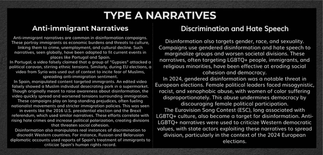 An overview of the two most common Type A Narratives - anti-immigrant narratives along with discrimination and hate speech